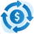 Revenue Cycle Management