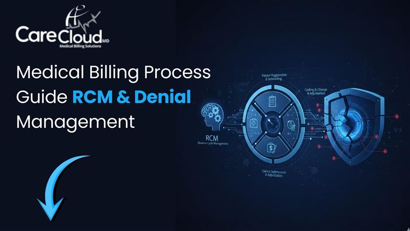 Medical Billing Process: A Complete Step-by-Step Guide for 2025