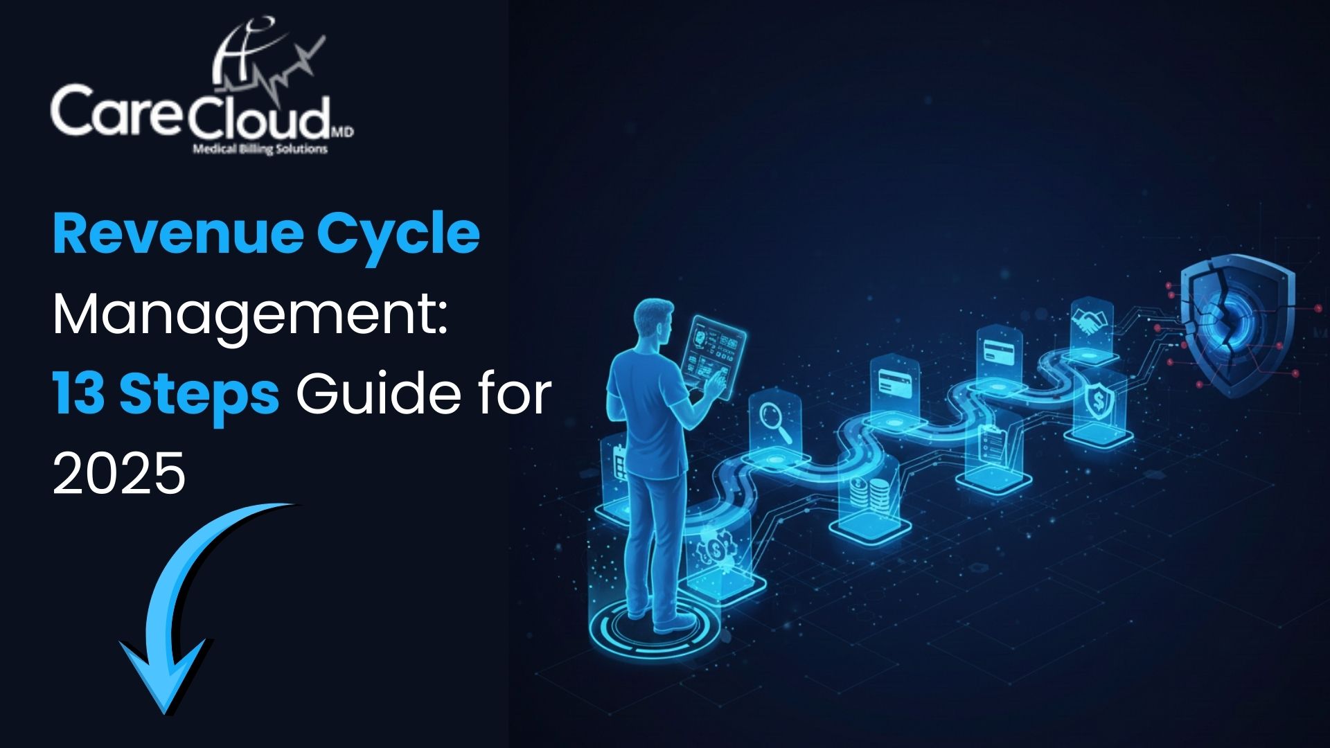 13 Steps of Revenue Cycle Management in 2025